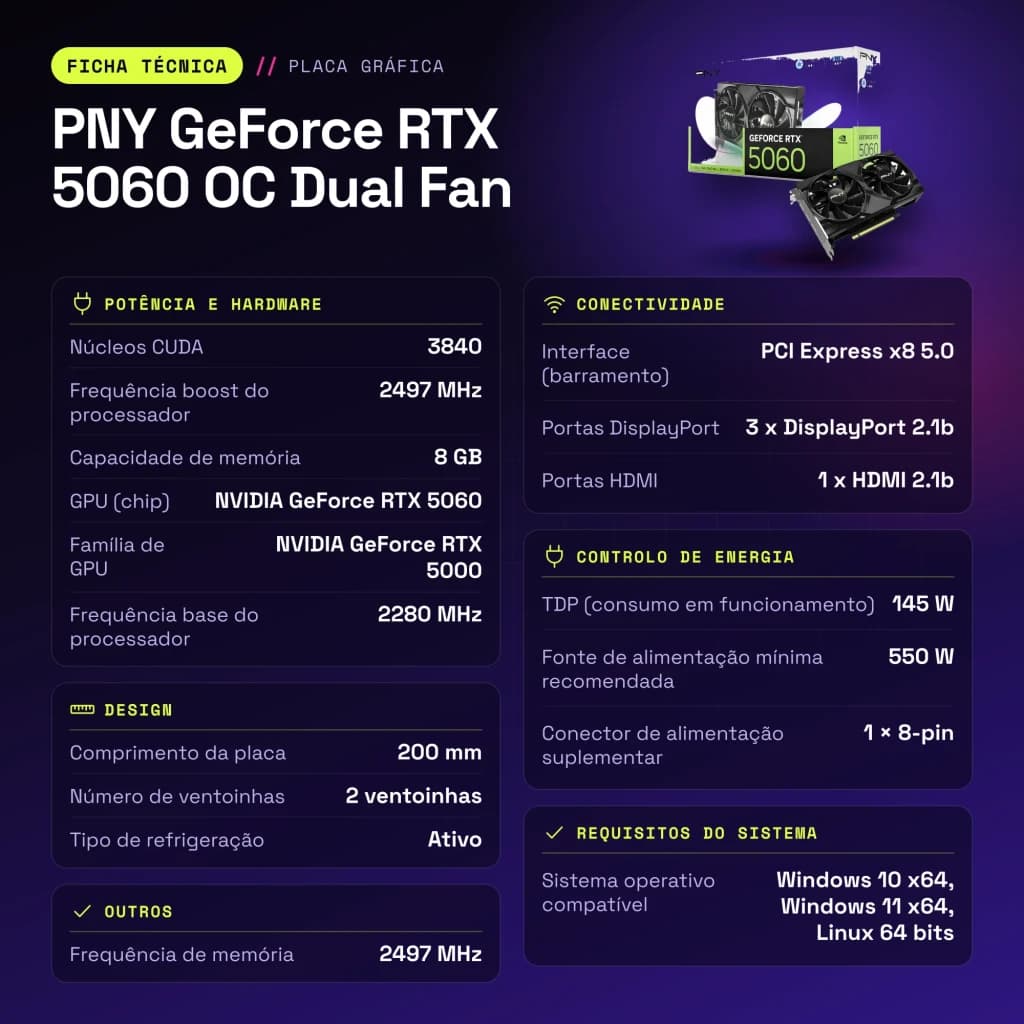 PNY GeForce RTX 5060 OC Dual Fan 8GB GDDR7 Negro - características