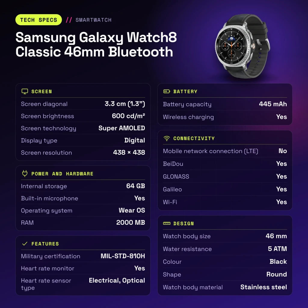 Samsung Galaxy Watch8 Classic 46mm Bluetooth Preto NFC - características