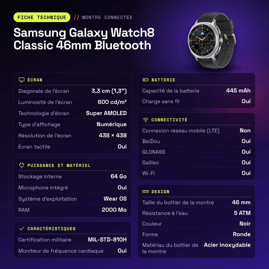 Samsung Galaxy Watch8 Classic 46mm Bluetooth Preto NFC - características