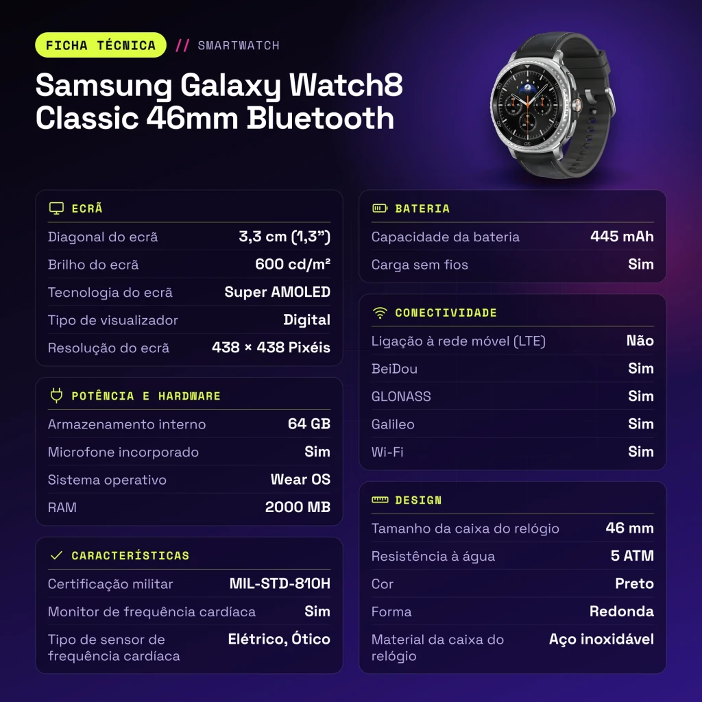 Samsung Galaxy Watch8 Classic 46mm Bluetooth Preto NFC - características