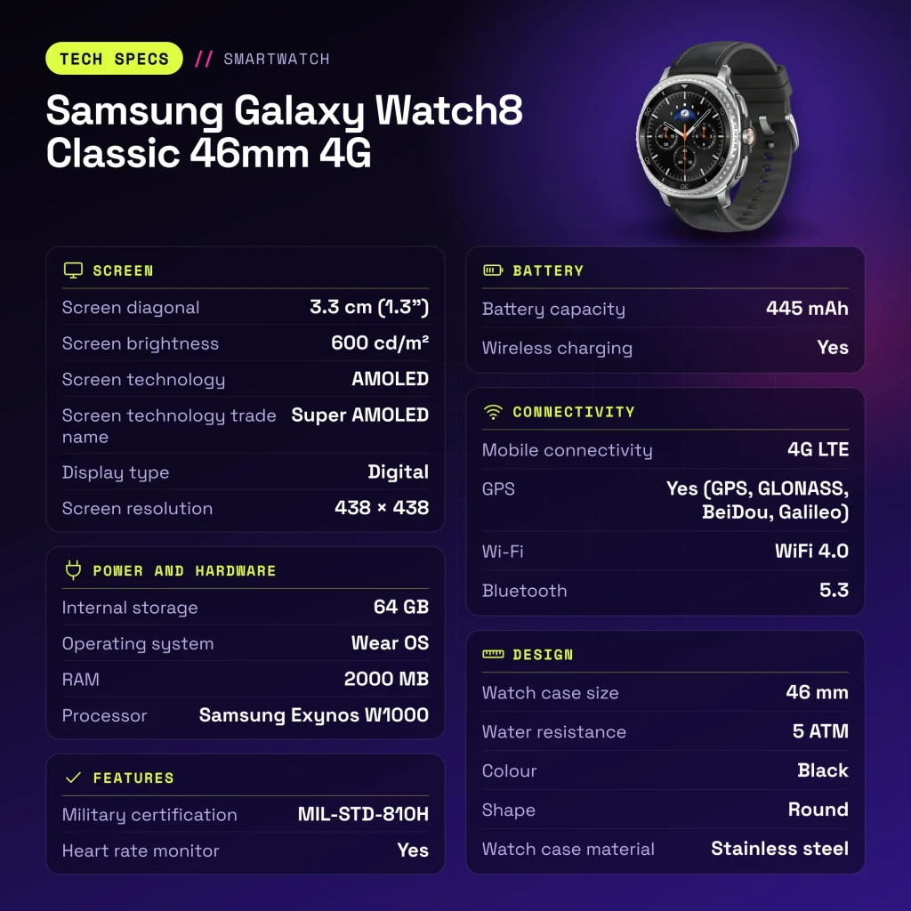 Samsung Galaxy Watch8 Classic 46mm 4G Negro LTE - características