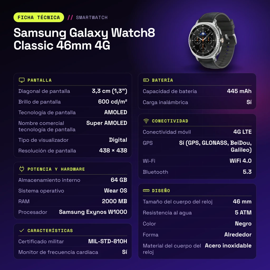 Samsung Galaxy Watch8 Classic 46mm 4G Negro LTE - características
