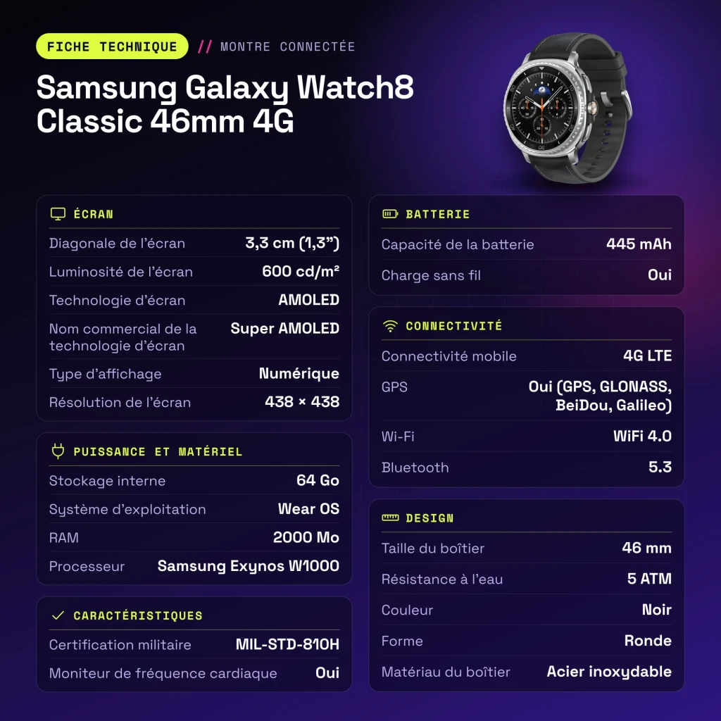 Samsung Galaxy Watch8 Classic 46mm 4G Negro LTE - características