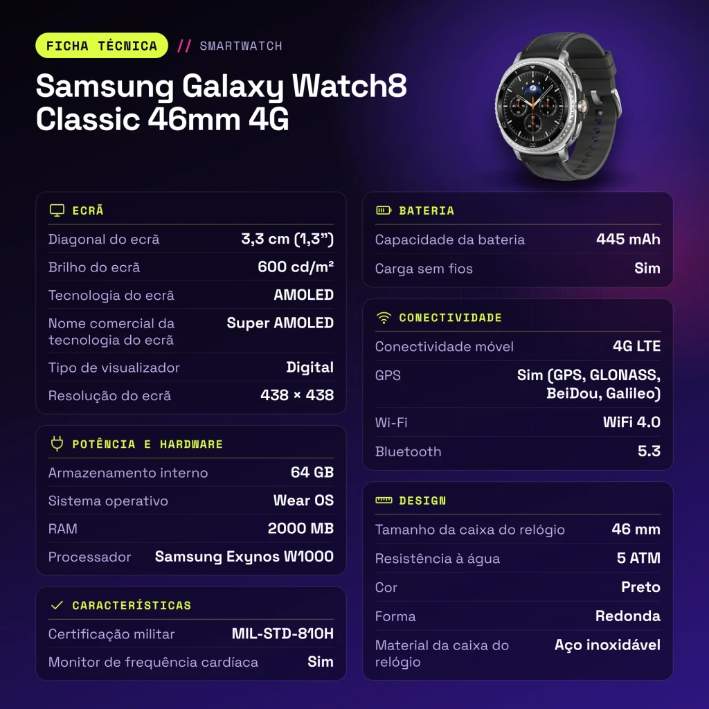 Samsung Galaxy Watch8 Classic 46mm 4G Negro LTE - características
