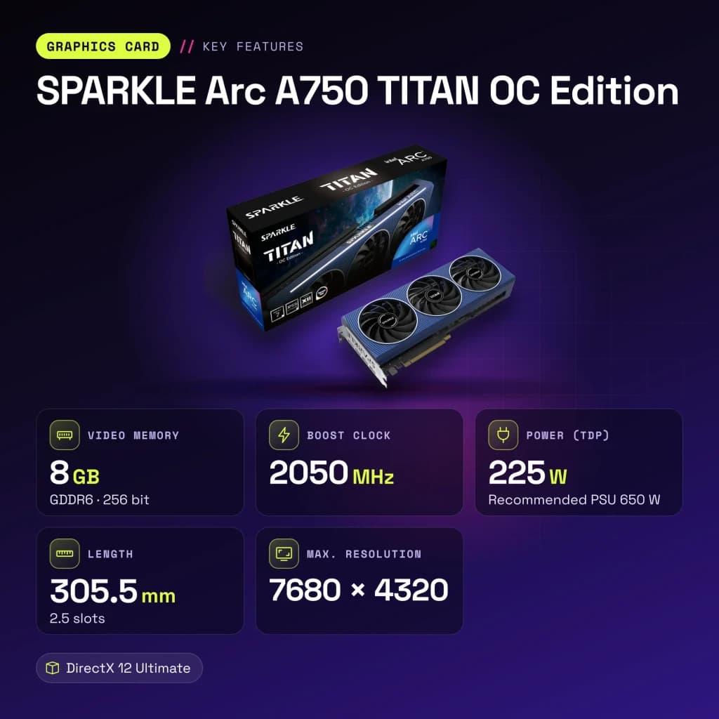 SPARKLE Arc A750 TITAN OC Edition 8 Go GDDR6 - caractéristiques