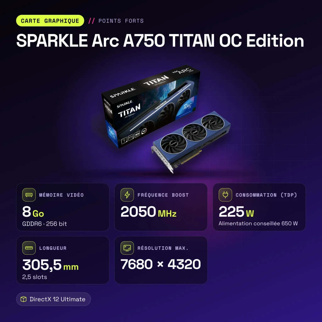 SPARKLE Arc A750 TITAN OC Edition 8 Go GDDR6 - caractéristiques