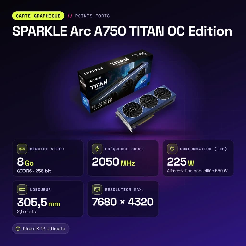 SPARKLE Arc A750 TITAN OC Edition 8 Go GDDR6 - caractéristiques