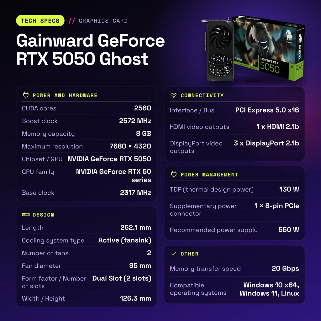 Tarjeta gráfica Gainward GeForce RTX 5050 Ghost 8GB GDDR6 Negro - características