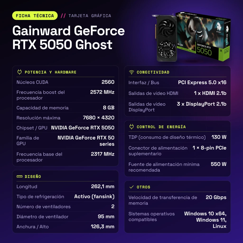 Tarjeta gráfica Gainward GeForce RTX 5050 Ghost 8GB GDDR6 Negro - características