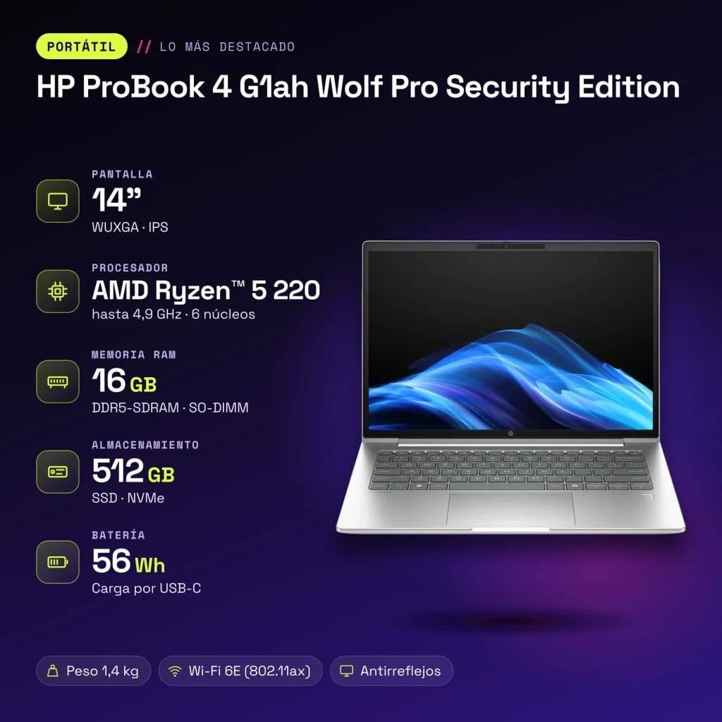 PC portable HP ProBook 4 G1ah Wolf Pro Security Edition 16Go/512Go 14 pouces IPS WUXGA AMD Ryzen 5 220 NVMe PCIe Argent - caractéristiques