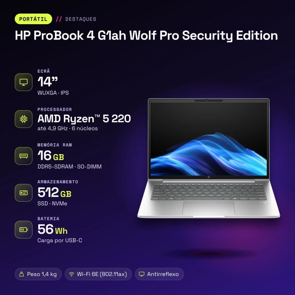 PC portable HP ProBook 4 G1ah Wolf Pro Security Edition 16Go/512Go 14 pouces IPS WUXGA AMD Ryzen 5 220 NVMe PCIe Argent - caractéristiques