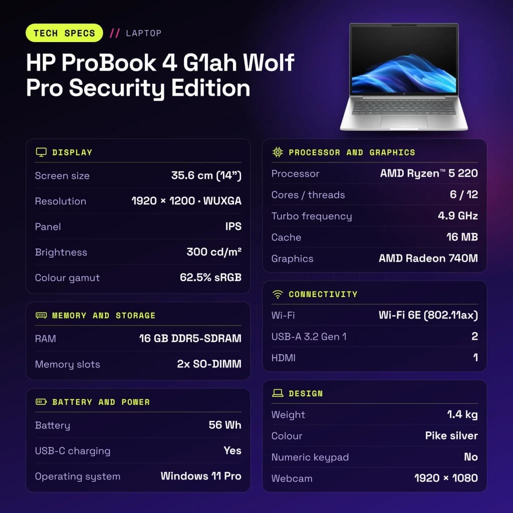 PC portable HP ProBook 4 G1ah Wolf Pro Security Edition 16Go/512Go 14 pouces IPS WUXGA AMD Ryzen 5 220 NVMe PCIe Argent - caractéristiques