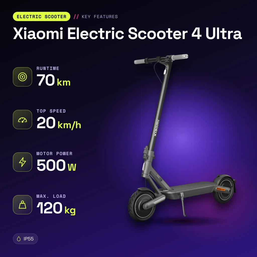 Patinete Eléctrico Xiaomi Electric Scooter 4 Ultra 500W 70km 20km/h Negro - características