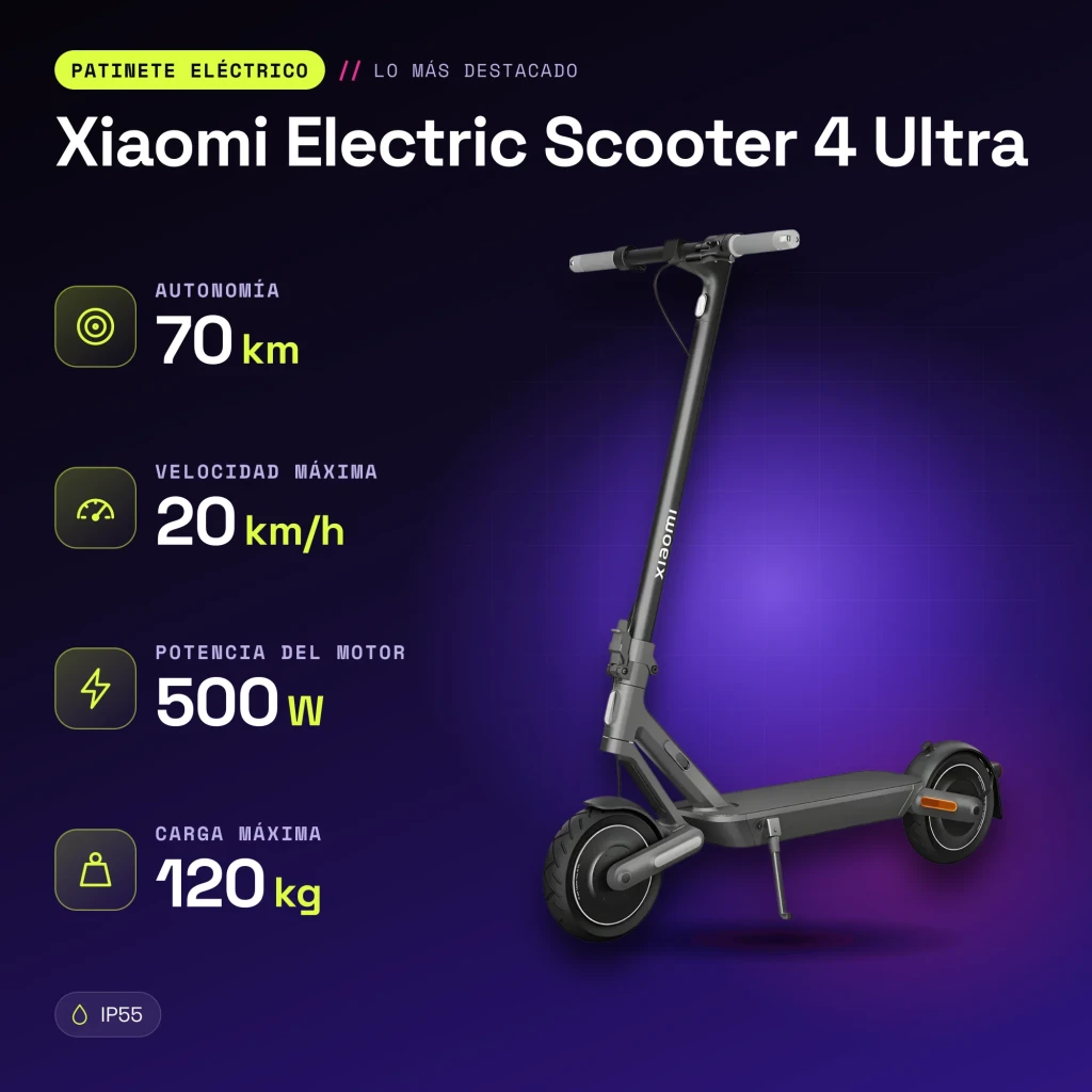 Patinete Eléctrico Xiaomi Electric Scooter 4 Ultra 500W 70km 20km/h Negro - características