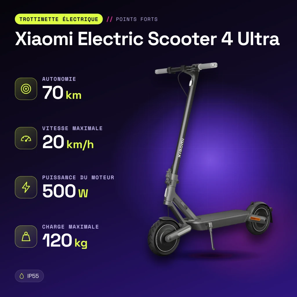 Patinete Eléctrico Xiaomi Electric Scooter 4 Ultra 500W 70km 20km/h Negro - características