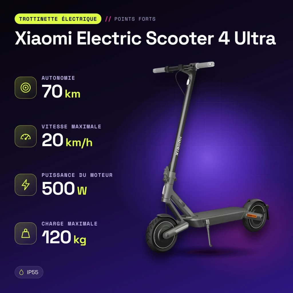 Patinete Eléctrico Xiaomi Electric Scooter 4 Ultra 500W 70km 20km/h Negro - características