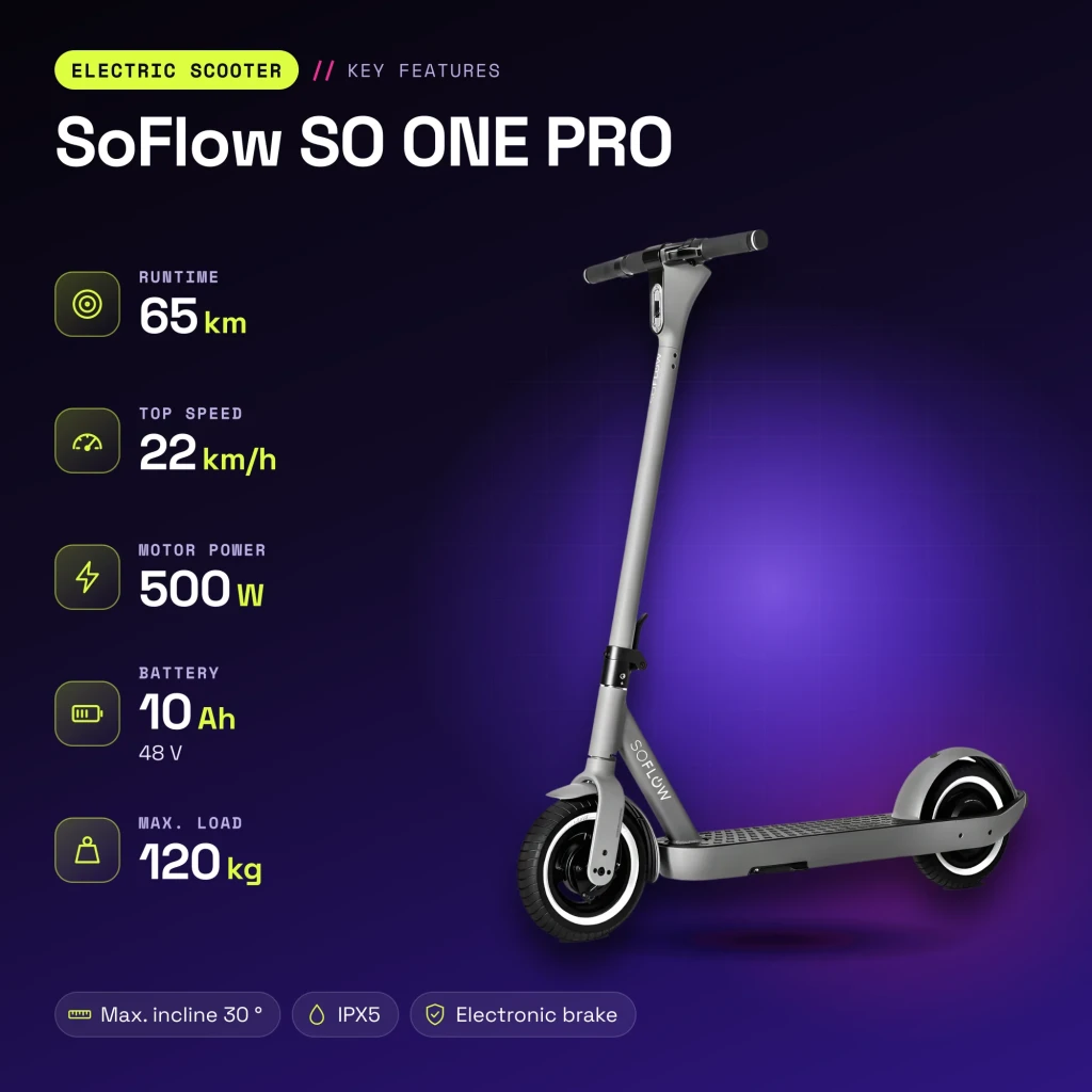 Trottinette Électrique SoFlow SO ONE PRO 500W 65km 22km/h 10 pouces Gris - caractéristiques