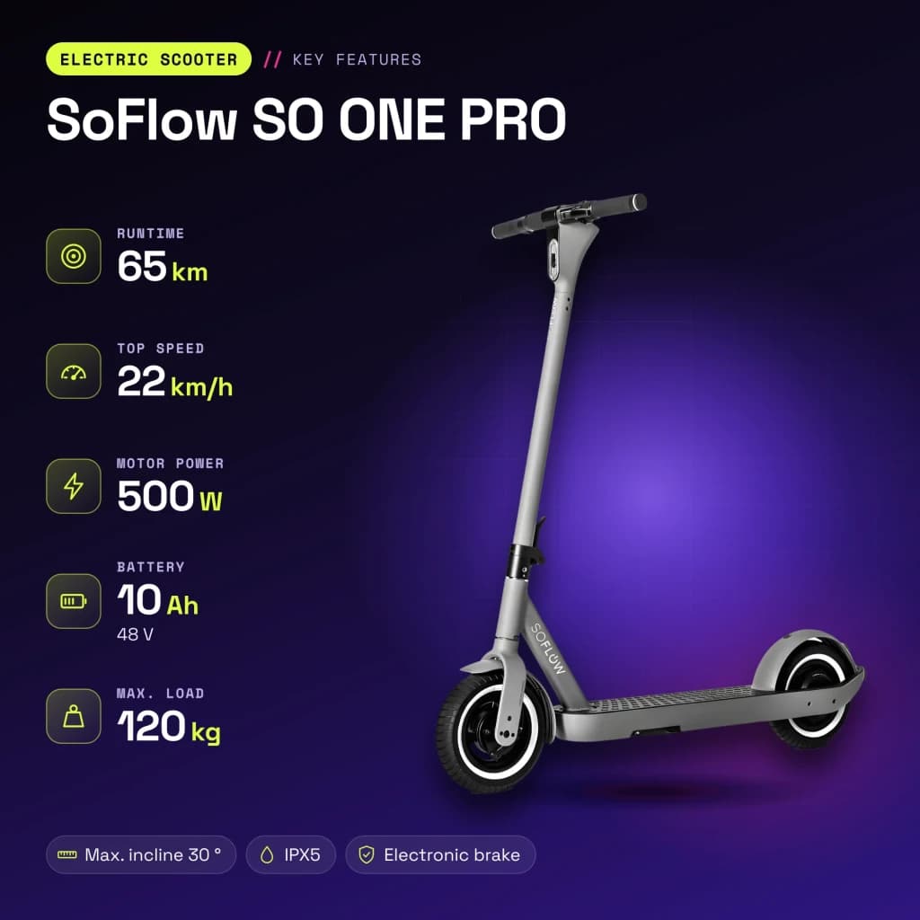 Trottinette Électrique SoFlow SO ONE PRO 500W 65km 22km/h 10 pouces Gris - caractéristiques