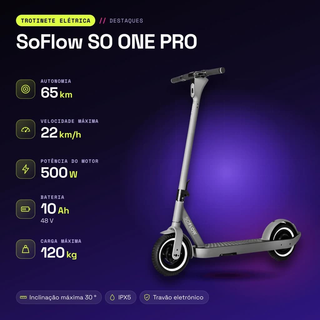 Trottinette Électrique SoFlow SO ONE PRO 500W 65km 22km/h 10 pouces Gris - caractéristiques