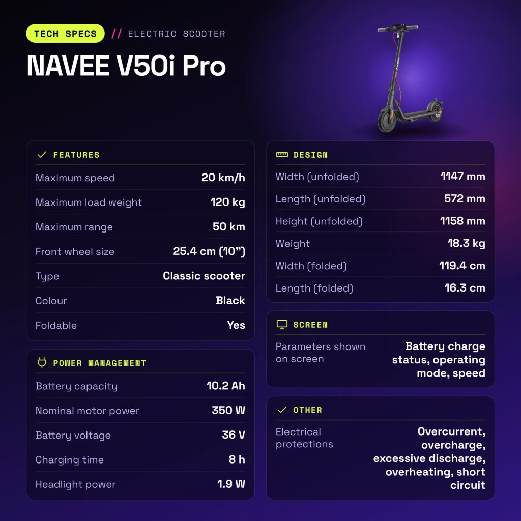 Trottinette électrique NAVEE V50i Pro 350W 50km 20km/h 10 pouces Noir - caractéristiques