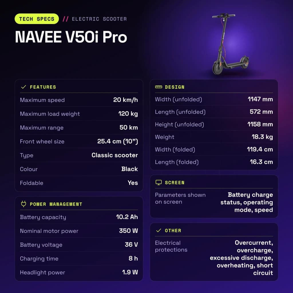 Trottinette électrique NAVEE V50i Pro 350W 50km 20km/h 10 pouces Noir - caractéristiques