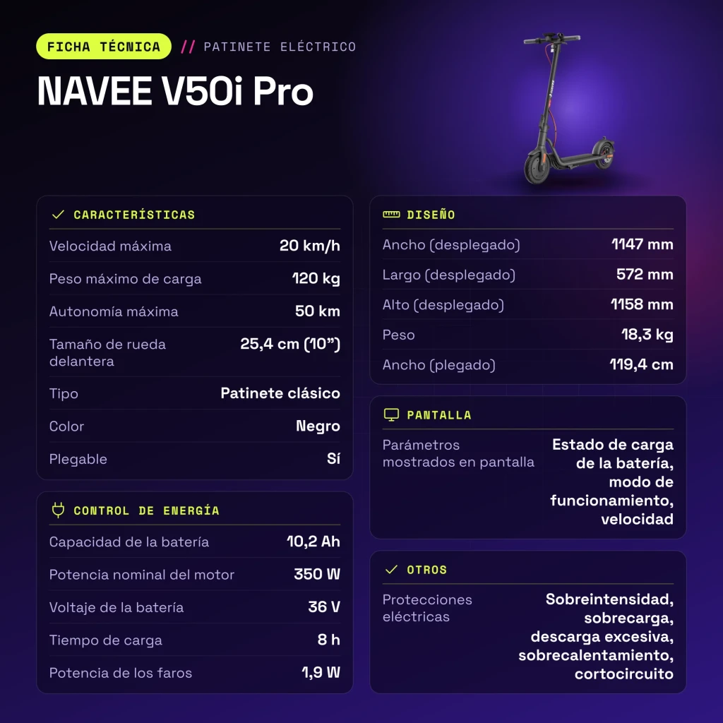 Trottinette électrique NAVEE V50i Pro 350W 50km 20km/h 10 pouces Noir - caractéristiques