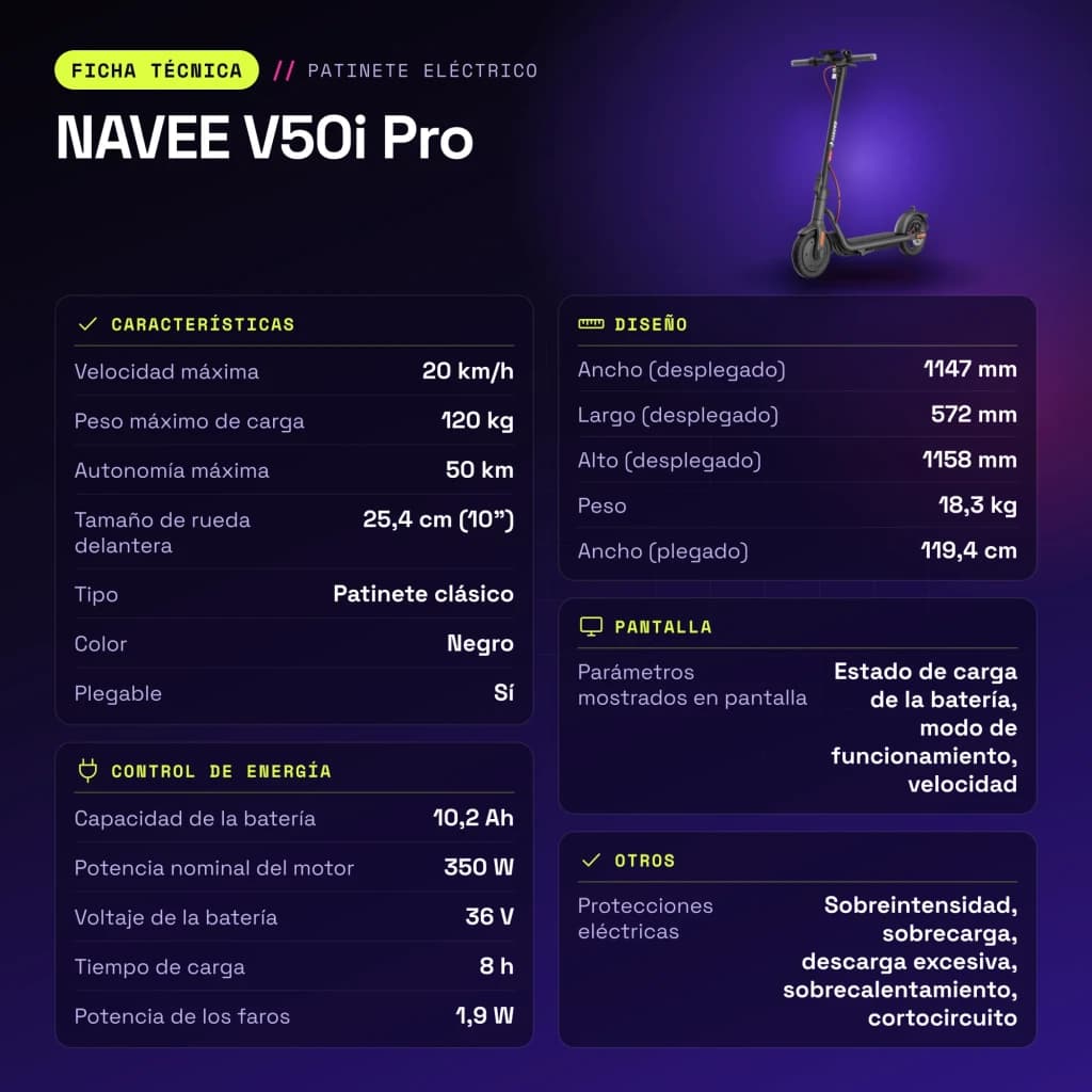 Trottinette électrique NAVEE V50i Pro 350W 50km 20km/h 10 pouces Noir - caractéristiques