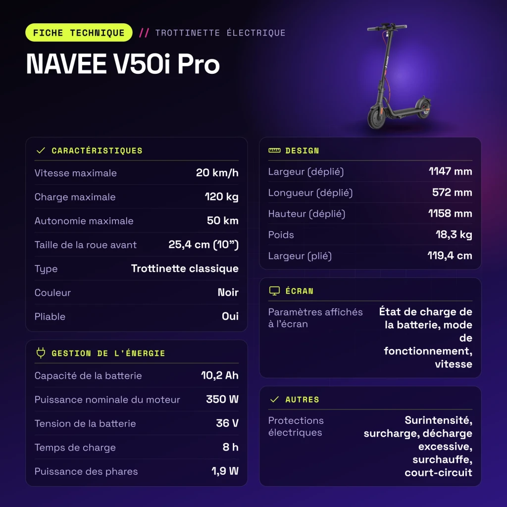 Trottinette électrique NAVEE V50i Pro 350W 50km 20km/h 10 pouces Noir - caractéristiques