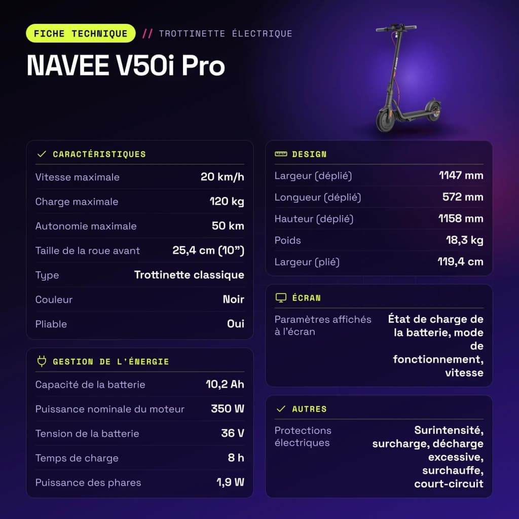 Trottinette électrique NAVEE V50i Pro 350W 50km 20km/h 10 pouces Noir - caractéristiques