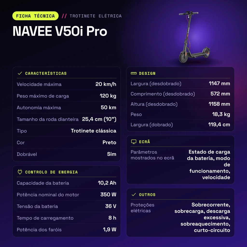 Trottinette électrique NAVEE V50i Pro 350W 50km 20km/h 10 pouces Noir - caractéristiques