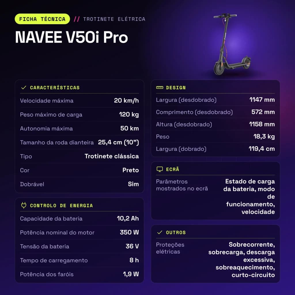Trottinette électrique NAVEE V50i Pro 350W 50km 20km/h 10 pouces Noir - caractéristiques