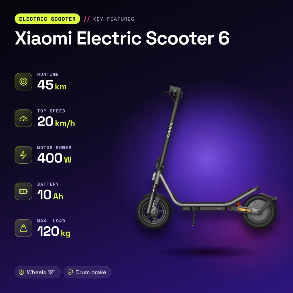 Trottinette Électrique Xiaomi Electric Scooter 6 400W 45km 20km/h 12 pouces Gris - caractéristiques