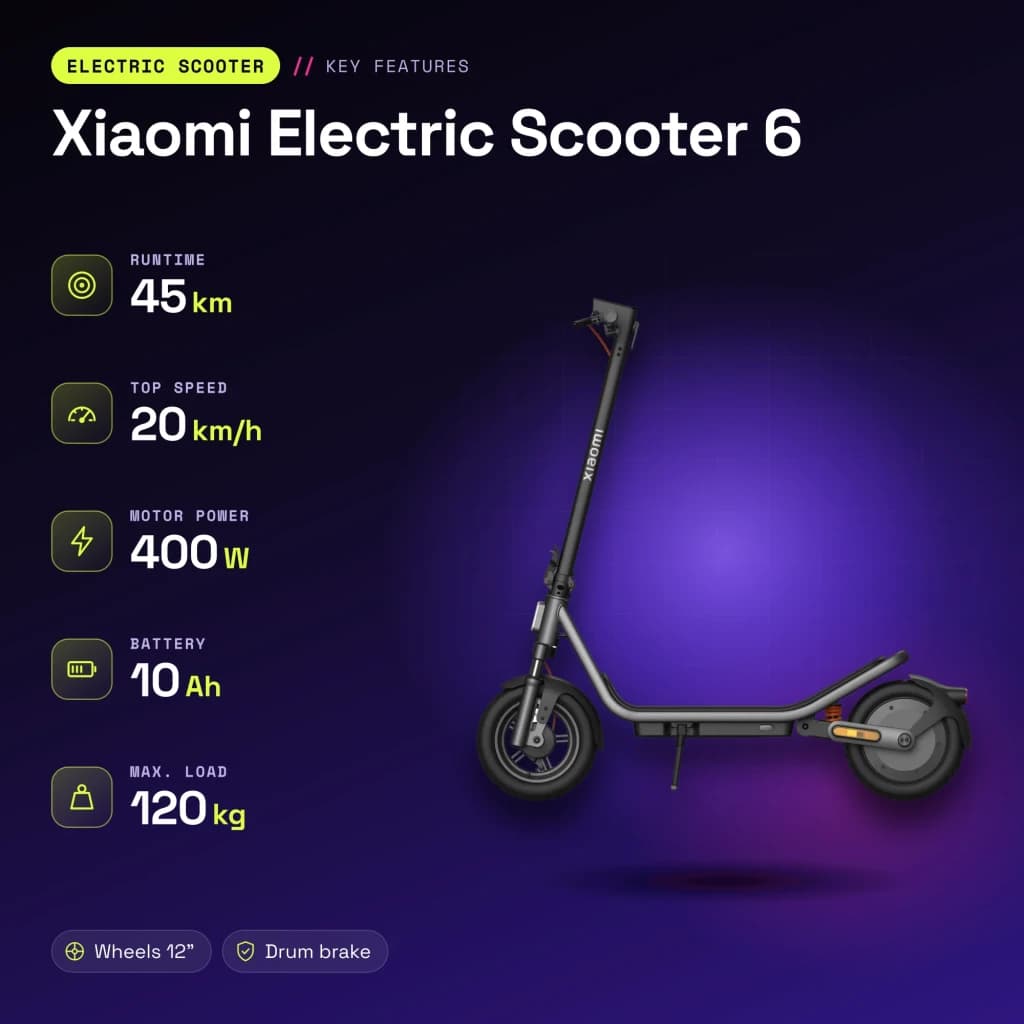 Trottinette Électrique Xiaomi Electric Scooter 6 400W 45km 20km/h 12 pouces Gris - caractéristiques