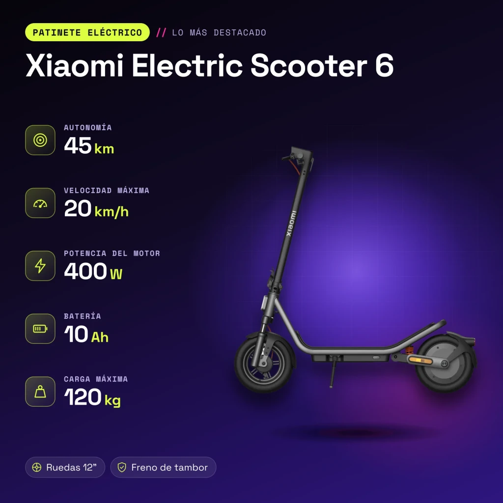 Trottinette Électrique Xiaomi Electric Scooter 6 400W 45km 20km/h 12 pouces Gris - caractéristiques