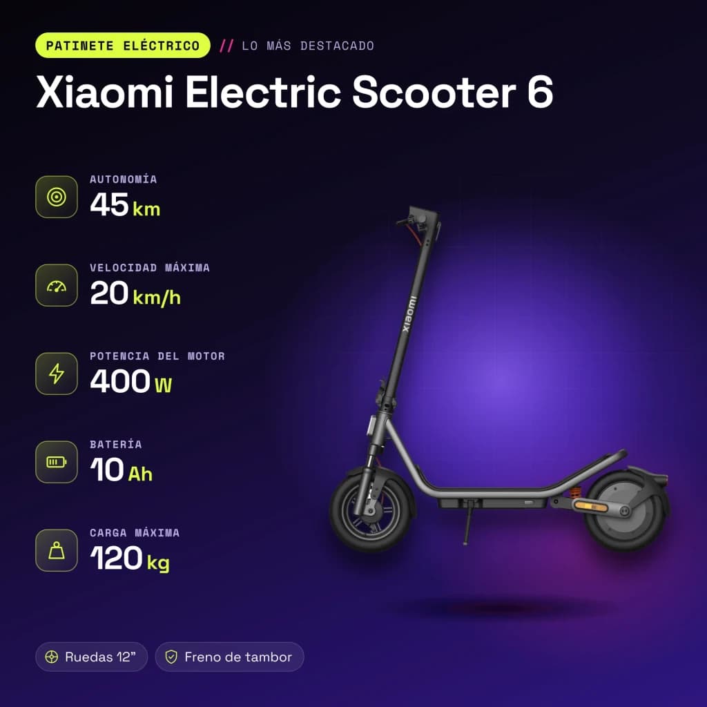 Trottinette Électrique Xiaomi Electric Scooter 6 400W 45km 20km/h 12 pouces Gris - caractéristiques