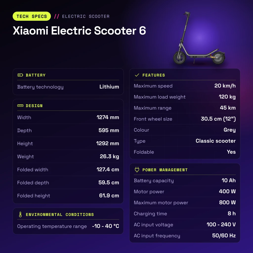 Trottinette Électrique Xiaomi Electric Scooter 6 400W 45km 20km/h 12 pouces Gris - caractéristiques