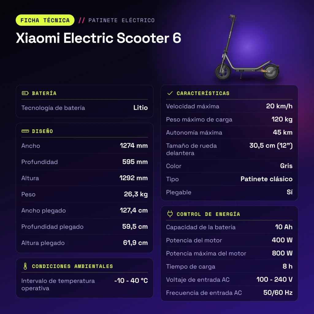 Trottinette Électrique Xiaomi Electric Scooter 6 400W 45km 20km/h 12 pouces Gris - caractéristiques