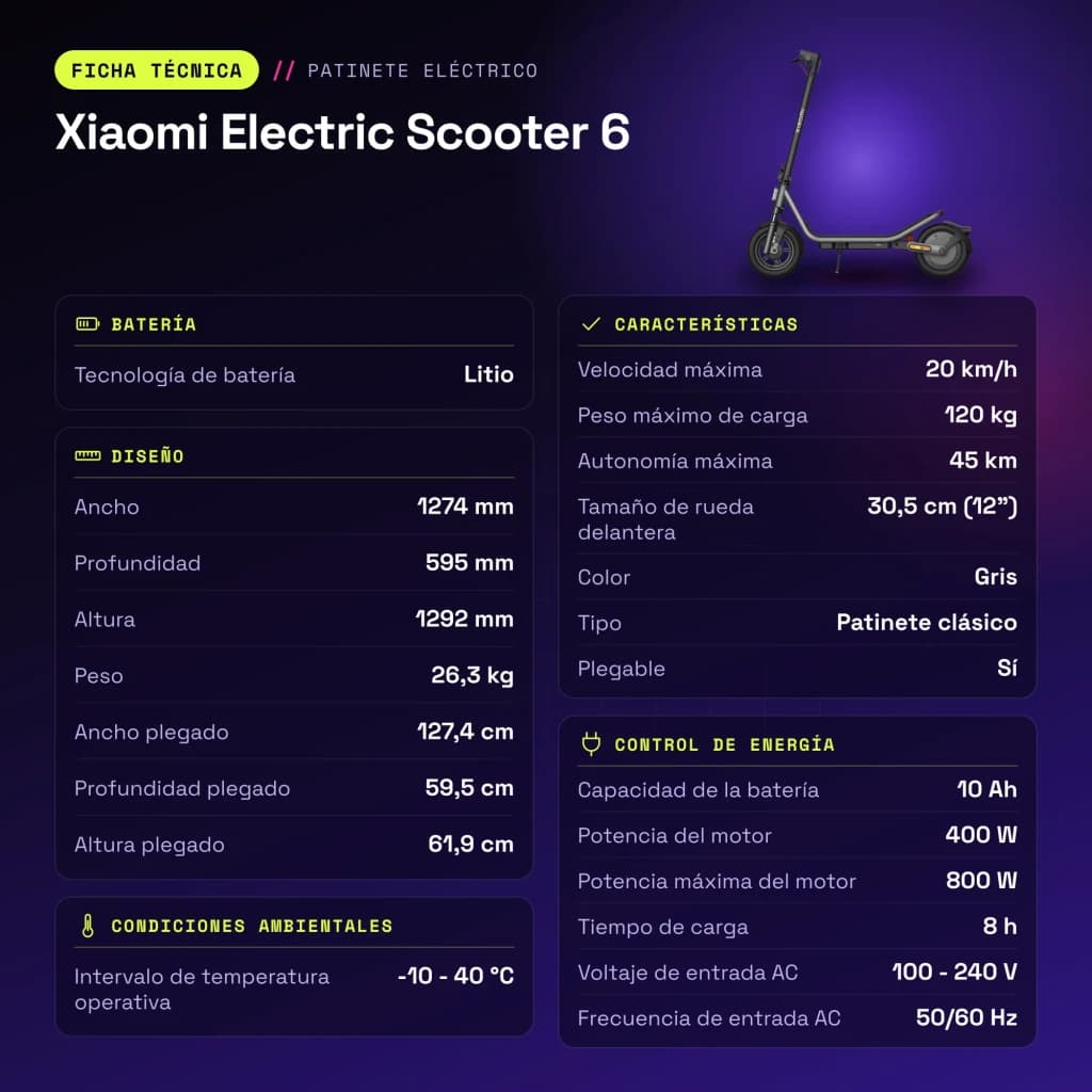 Trottinette Électrique Xiaomi Electric Scooter 6 400W 45km 20km/h 12 pouces Gris - caractéristiques