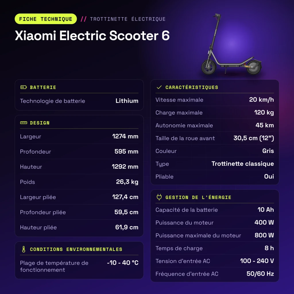 Trottinette Électrique Xiaomi Electric Scooter 6 400W 45km 20km/h 12 pouces Gris - caractéristiques