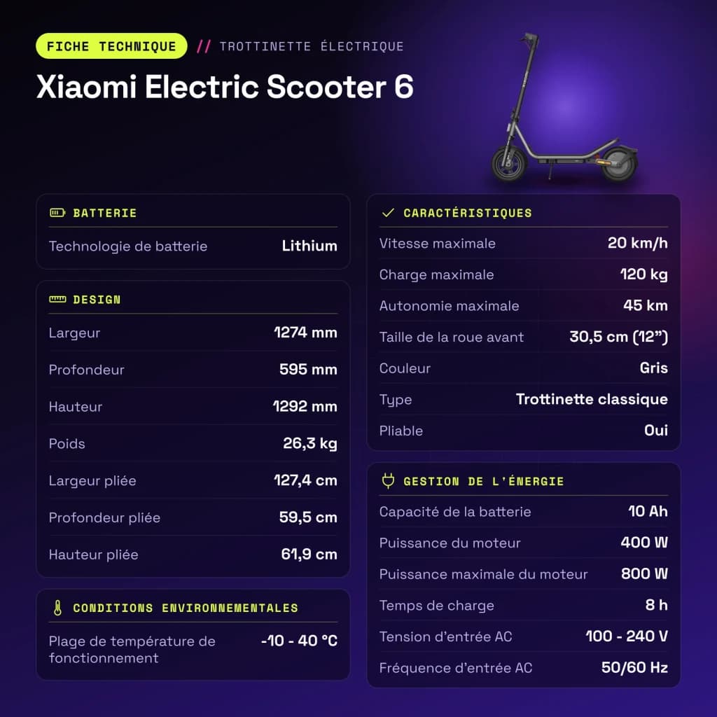 Trottinette Électrique Xiaomi Electric Scooter 6 400W 45km 20km/h 12 pouces Gris - caractéristiques