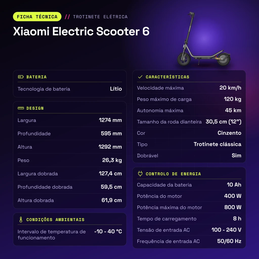 Trottinette Électrique Xiaomi Electric Scooter 6 400W 45km 20km/h 12 pouces Gris - caractéristiques