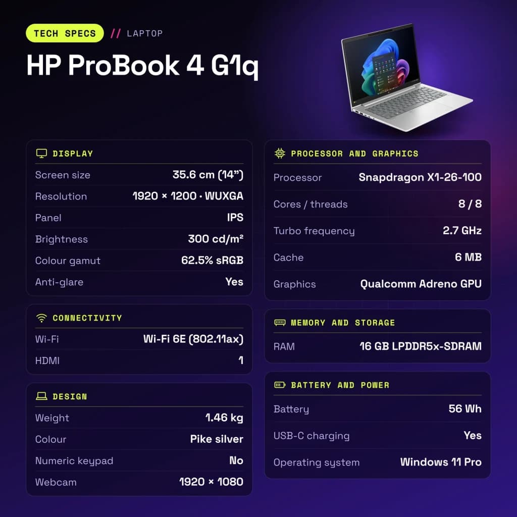 Portátil HP ProBook 4 G1q 16GB/512GB 14 pulgadas IPS WUXGA Snapdragon X1-26-100 SSD NVMe Windows 11 Pro Plata - características