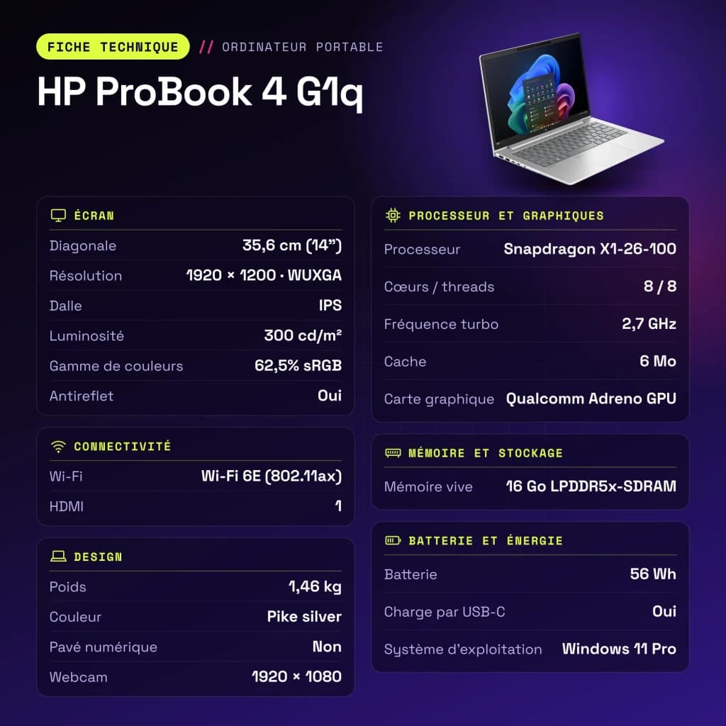 Portátil HP ProBook 4 G1q 16GB/512GB 14 pulgadas IPS WUXGA Snapdragon X1-26-100 SSD NVMe Windows 11 Pro Plata - características