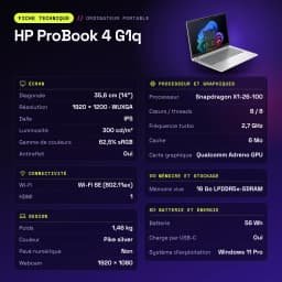 Portátil HP ProBook 4 G1q 16GB/512GB 14 pulgadas IPS WUXGA Snapdragon X1-26-100 SSD NVMe Windows 11 Pro Plata - características