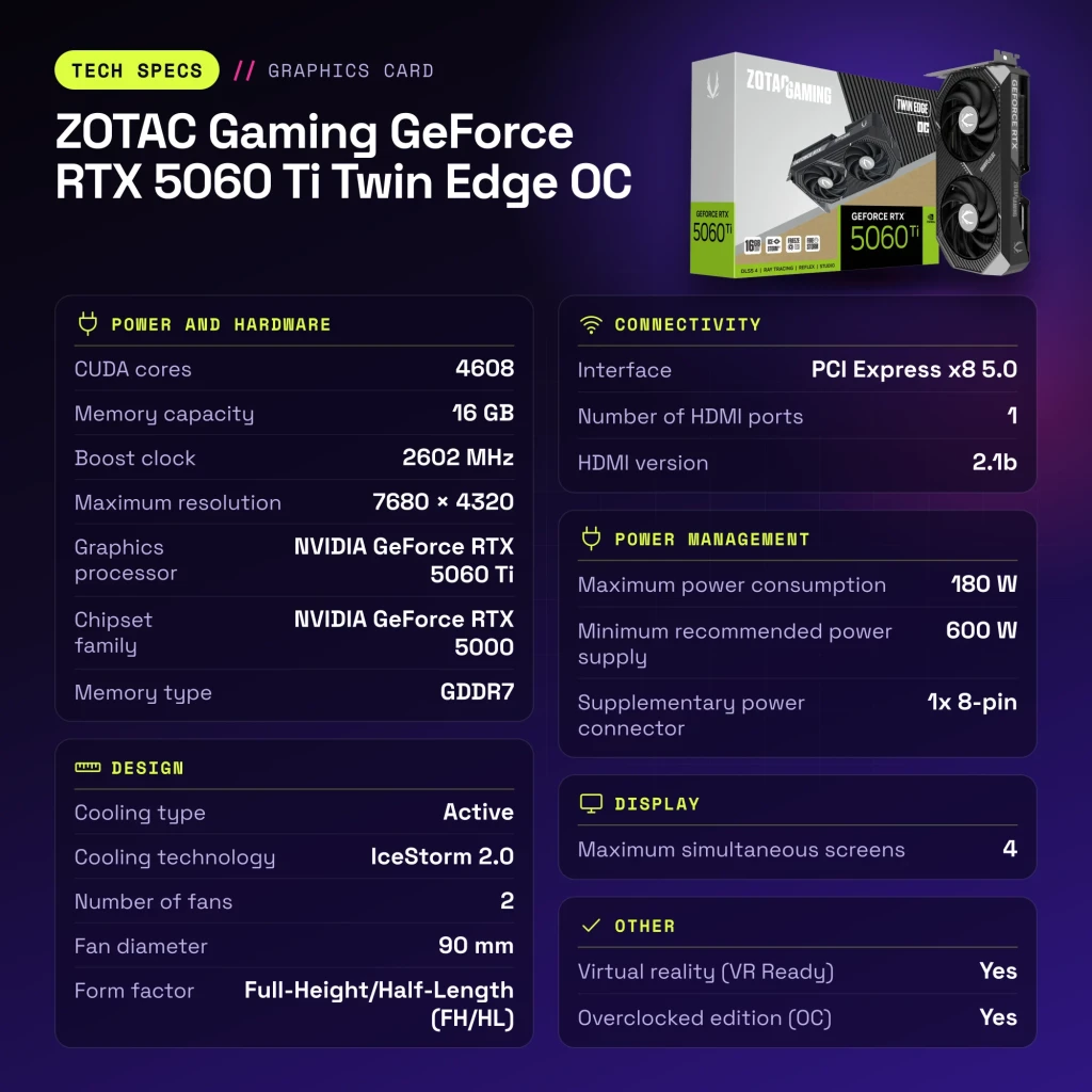 Carte graphique Zotac Gaming GeForce RTX 5060 Ti Twin Edge OC 16 Go GDDR7 Noir - caractéristiques