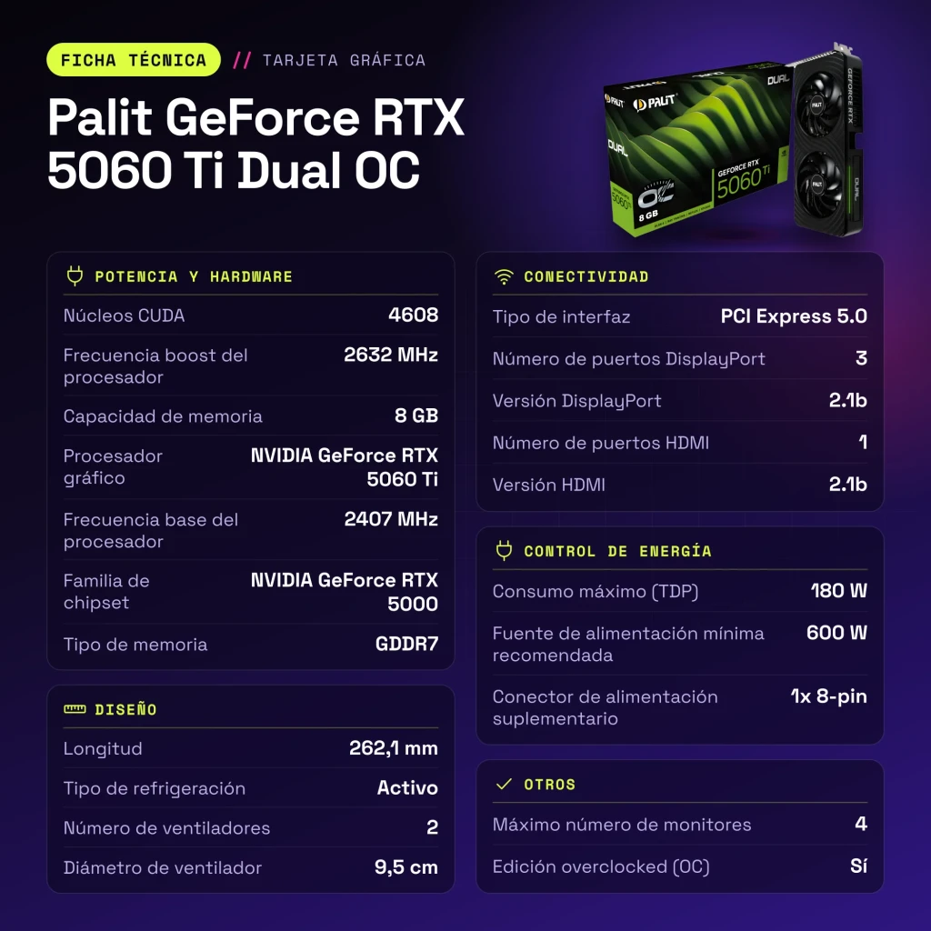 Palit GeForce RTX 5060 Ti Dual OC 8GB GDDR7 Preto - características