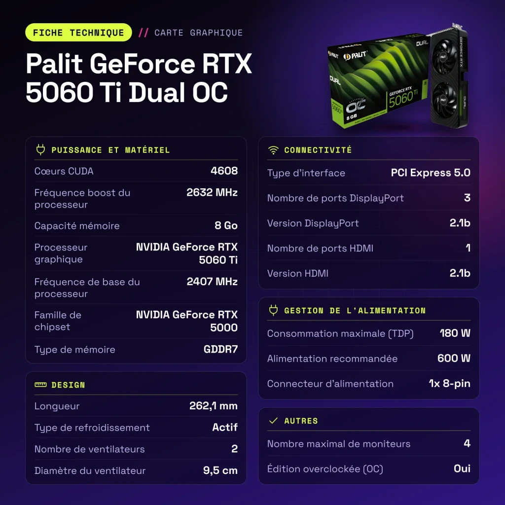 Palit GeForce RTX 5060 Ti Dual OC 8GB GDDR7 Preto - características
