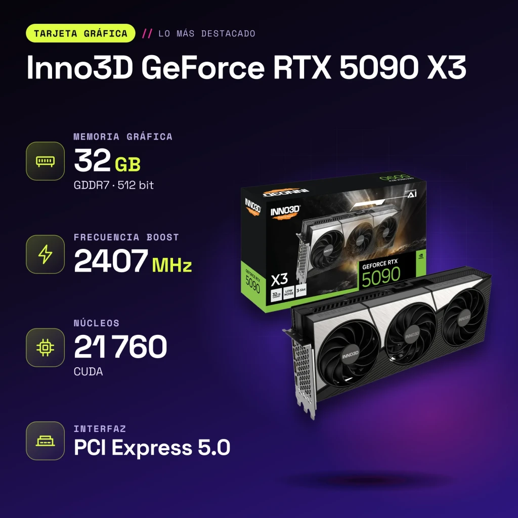 Inno3D GeForce RTX 5090 X3 32GB GDDR7 - características
