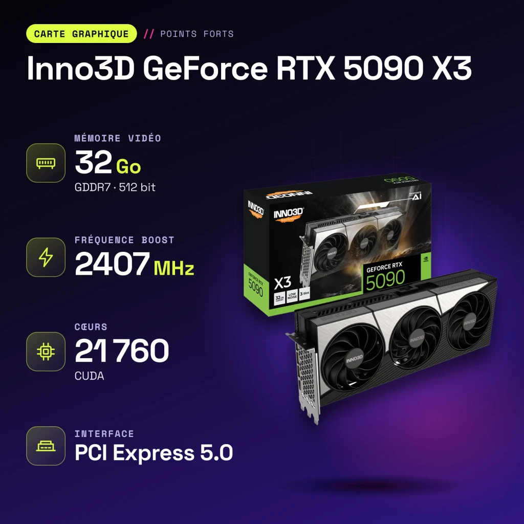 Inno3D GeForce RTX 5090 X3 32Go GDDR7 - caractéristiques