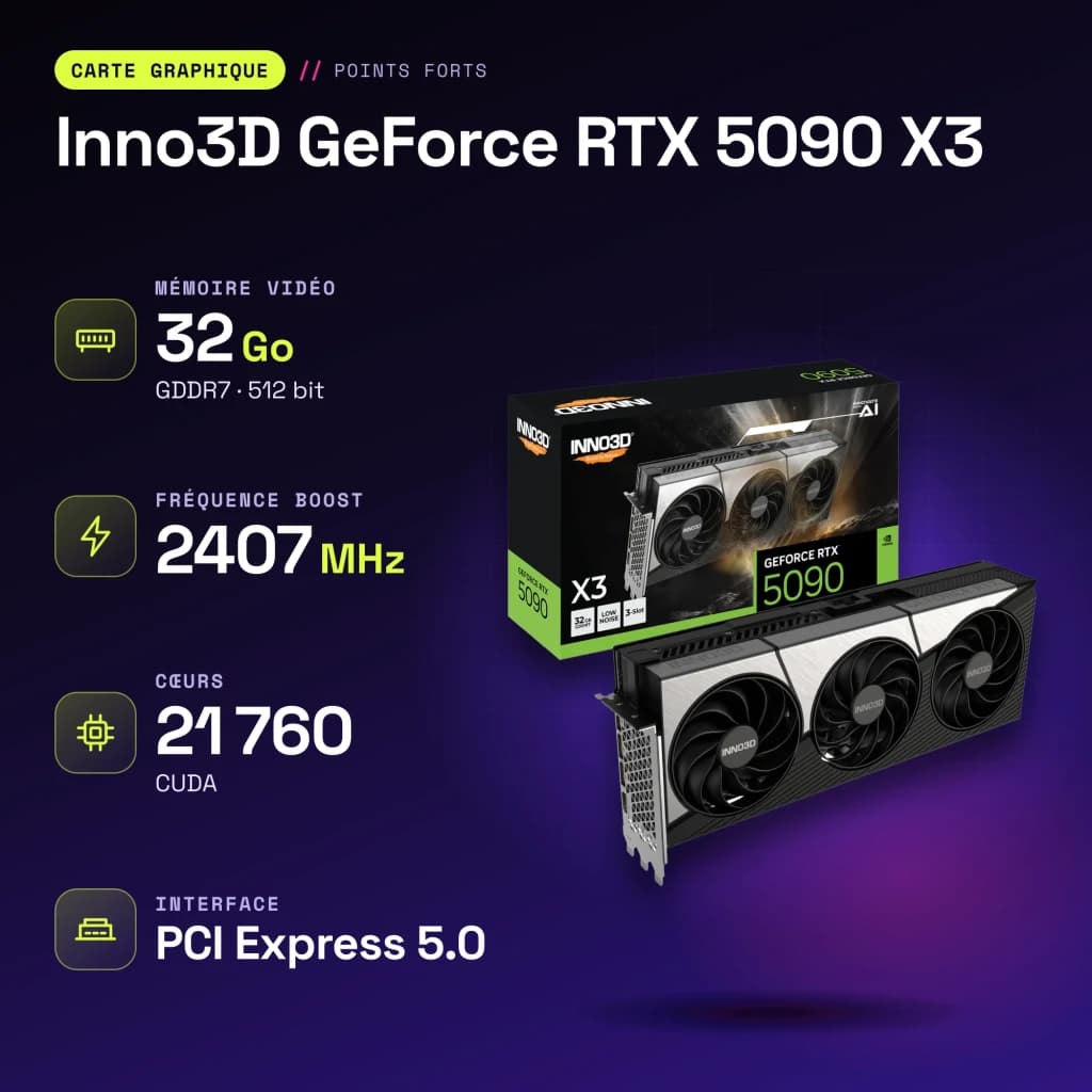 Inno3D GeForce RTX 5090 X3 32GB GDDR7 - características